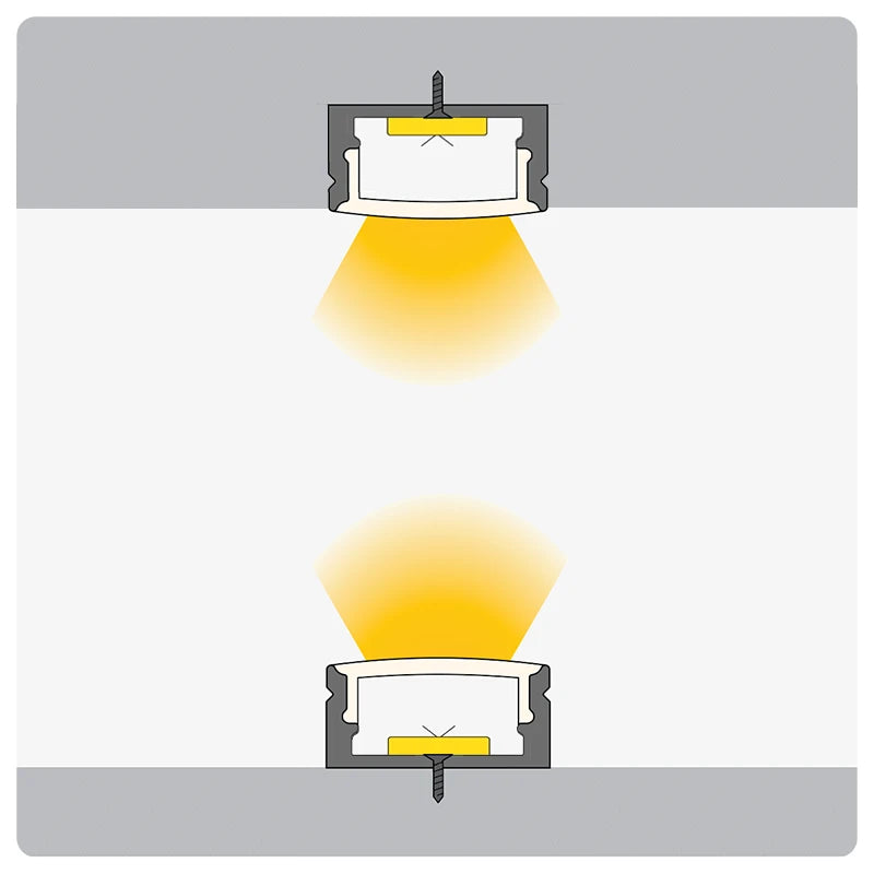 2m ALU12 Surface Mounted LED Profile, 12 x 7mm