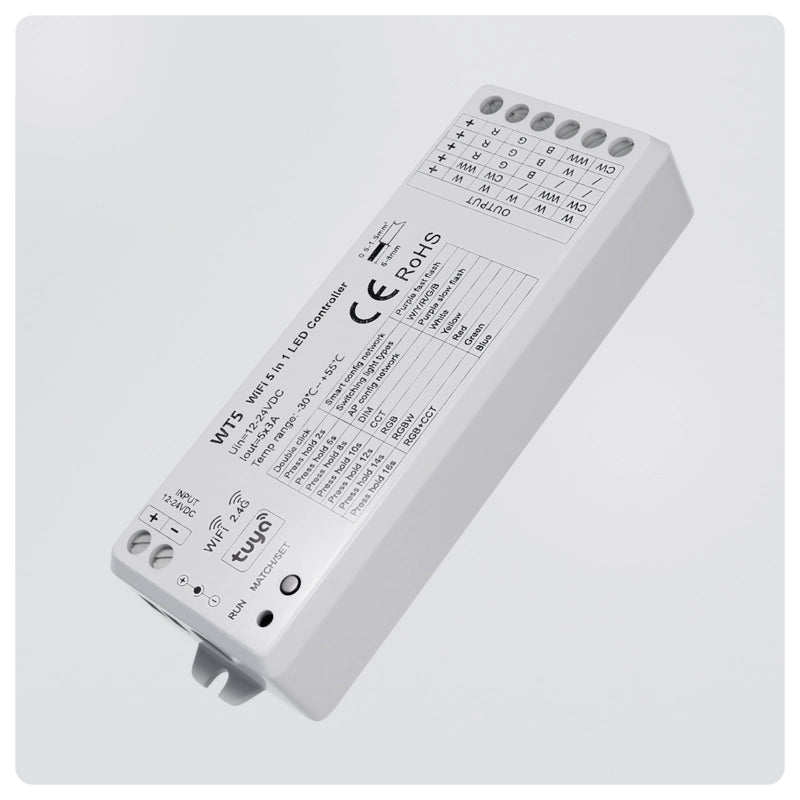 Smart Interface - All Strip Types