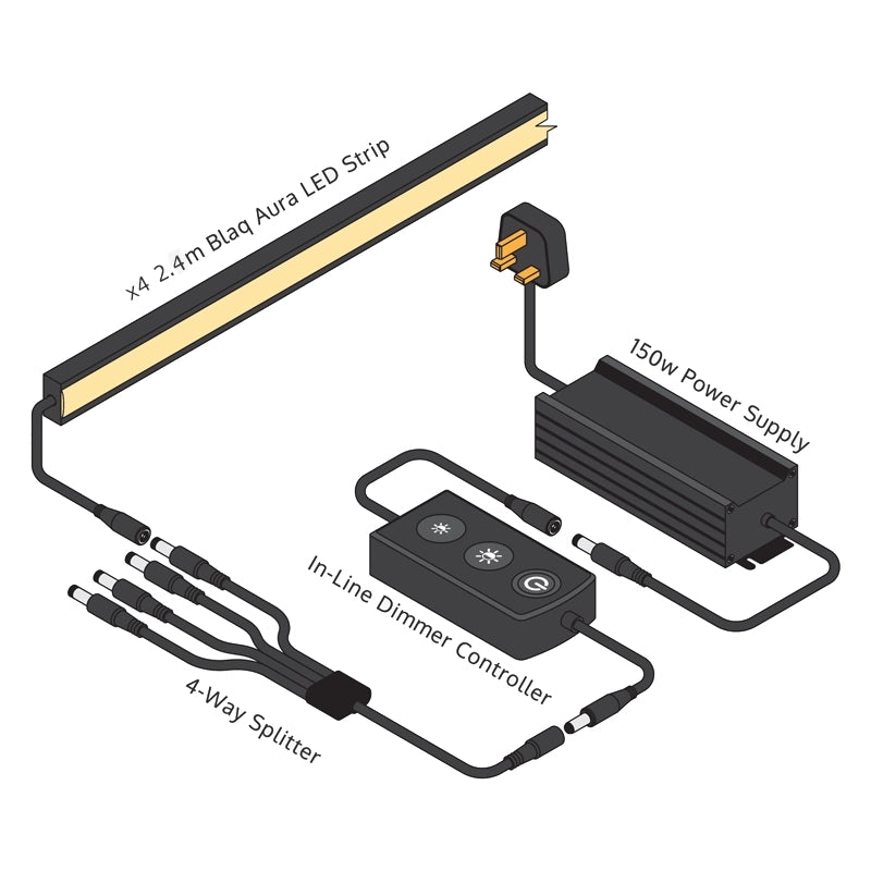 BLAQ Aura 4 Strip Slat Wall Lighting Kit