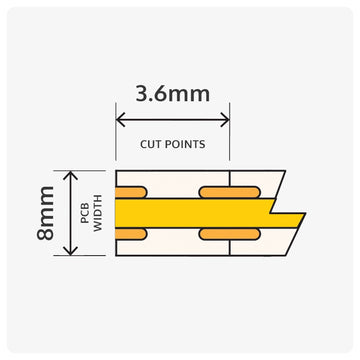 LED Strip Pack for On/Off Wall Switch: Natural White 3m