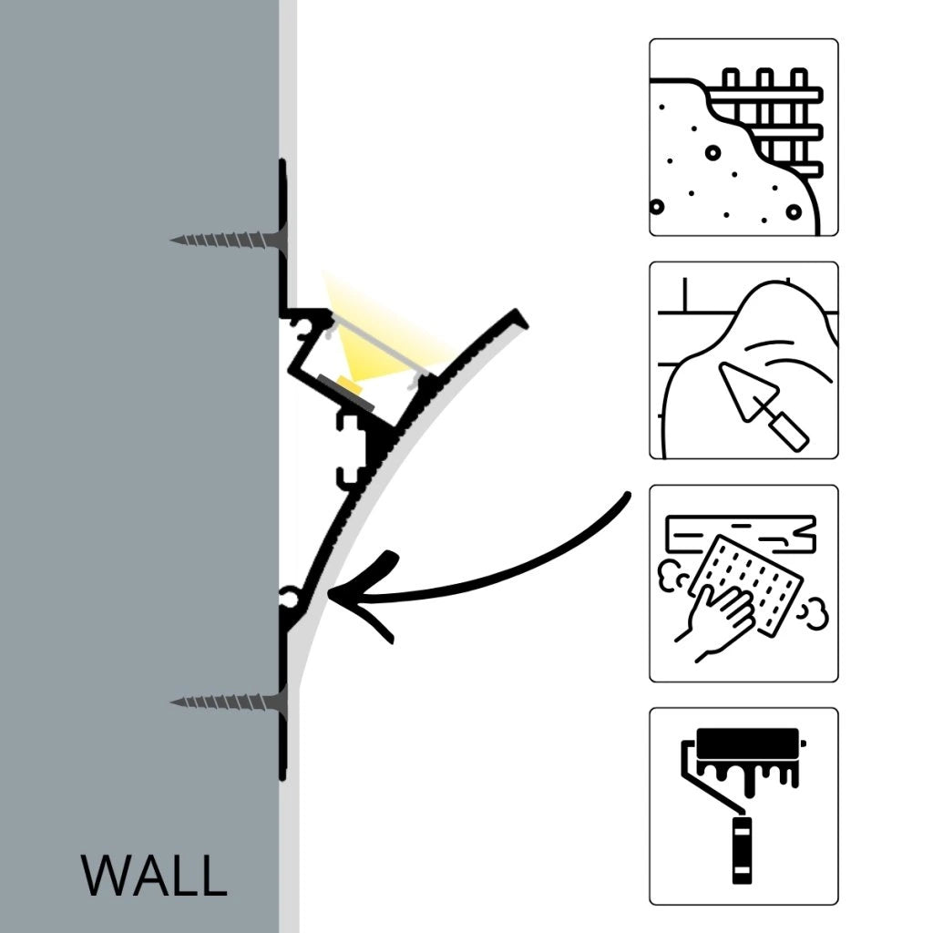 2m ALU128 Plaster-In LED Profile, 33 x 82.6mm