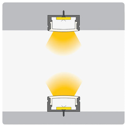2m ALU12 Surface Mounted LED Profile, 12 x 7mm