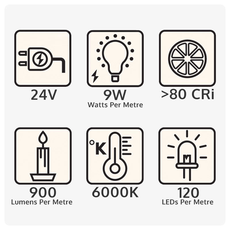 TradeStrip 8mm Cool White | 9W | 24V