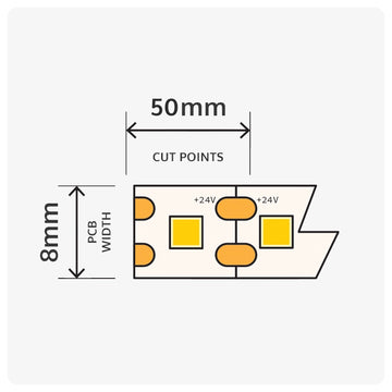 TradeStrip 8mm Warm White | 9W | 24V