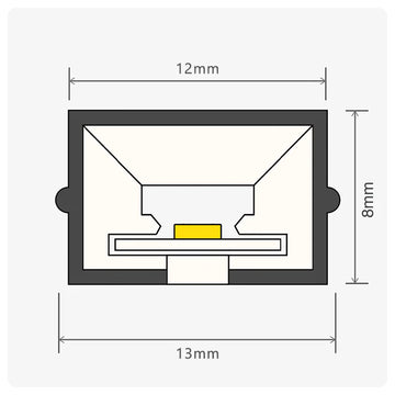 BLAQ Aura 2 Strip Slat Wall Lighting Kit