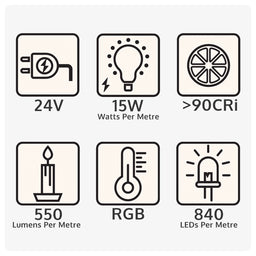 LED Strip Pack with Remote Control: RGB 9m