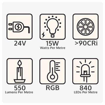 LED Strip Pack with Remote Control: RGB 9m