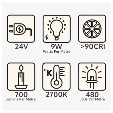 LED Strip Pack for On/Off Wall Switch: Warm White : 3m