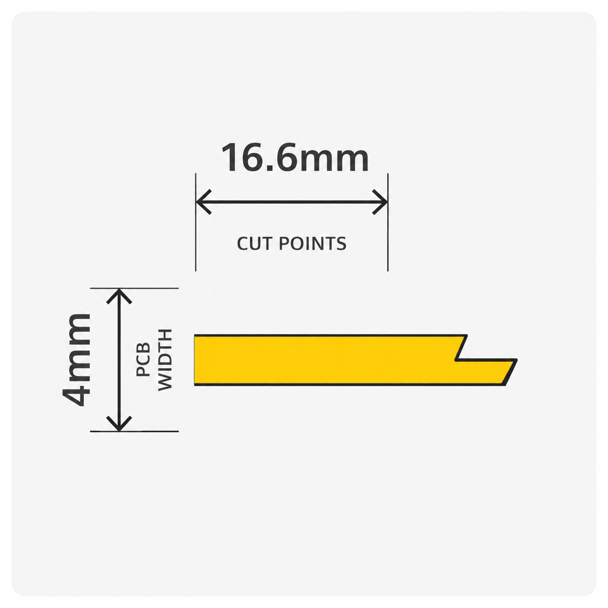 Seamless 4mm LED strip dimensions: 16.6mm cut points and 4mm PCB width