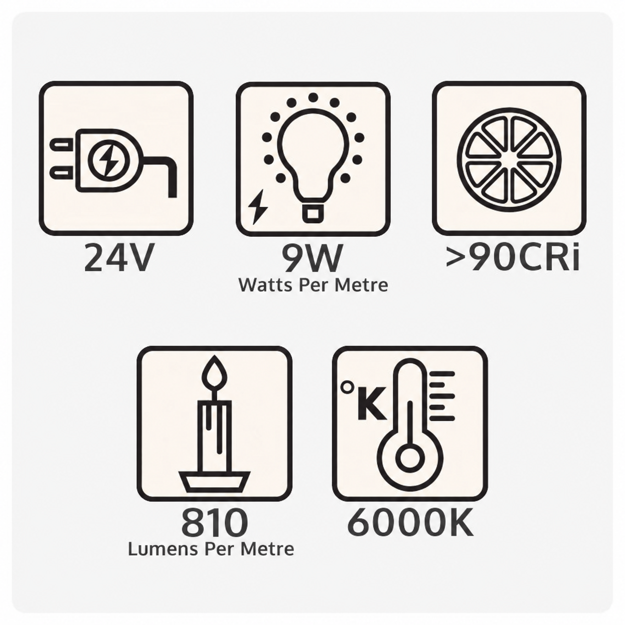 Seamless cool white LED strip specifications: 24V, 9W/m, CRI over 90, 810 lumens/m and 6000K