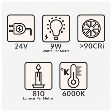 Seamless cool white LED strip specifications: 24V, 9W/m, CRI over 90, 810 lumens/m and 6000K