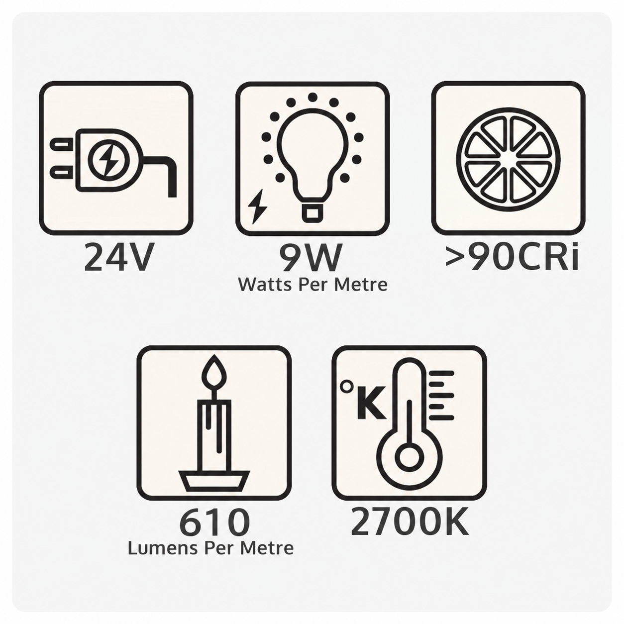 Seamless warm white LED strip specifications: 24V, 9W/m, CRI over 90, 610 lumens/m and 2700K