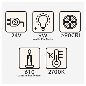 Seamless warm white LED strip specifications: 24V, 9W/m, CRI over 90, 610 lumens/m and 2700K