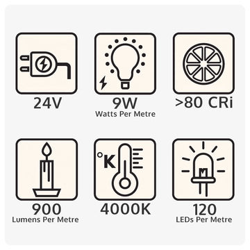 TradeStrip 8mm Natural White | 9W | 24V