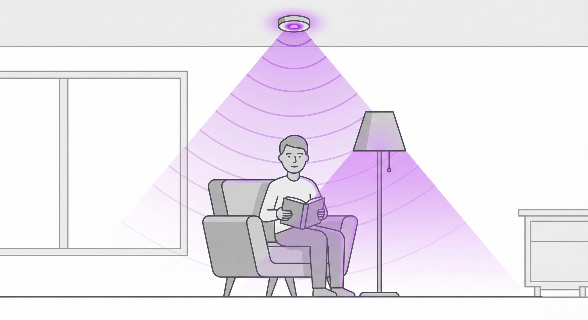 HALO 240V Presence Sensor - Ceiling Mounted